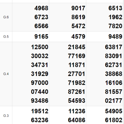 Soi Cầu XSMN 05-5-2025 – Dự Đoán XSMN Chiều Nay Phát Tài – ku casino đăng nhập